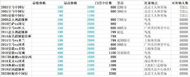 活泼可爱的发廊女孩